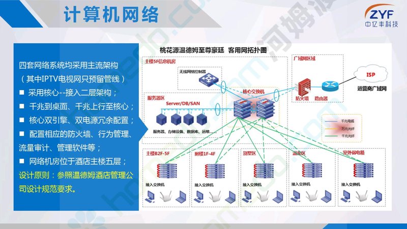 温州小程序开发：开启本地商业新篇章